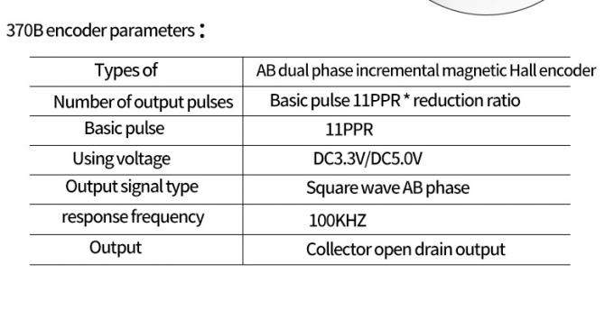 6v 12v 25mm Brushed DC Gear Motor Encoder JGA25-370B Wysoki moment obrotowy 25mm Brushed DC Gear Motor 14