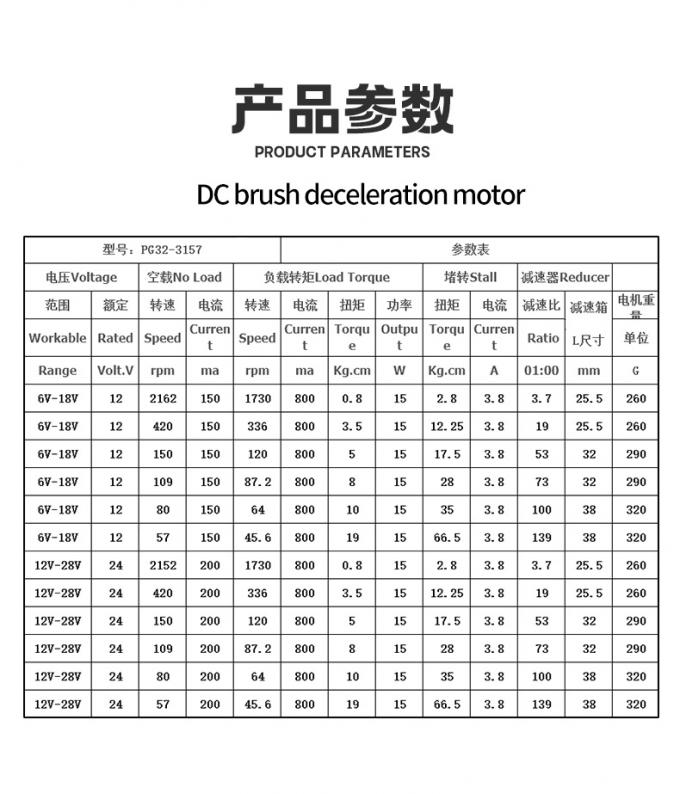 12V/24V PG32-3157 Mikromotor do sprzętu planetarnego 24V DC 10