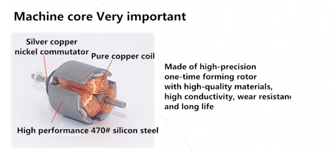 12V mikromotor redukcyjny stałego prądu JGA20-180 mikromotor redukcyjny stałego prądu magnetyczny niskiej prędkości 15