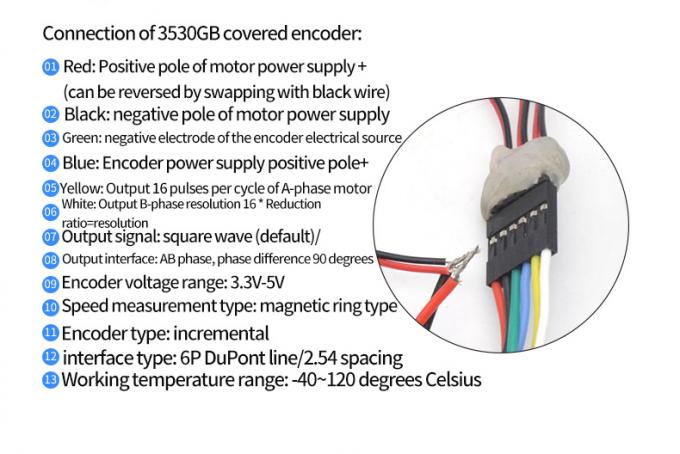 Silnik z wałkiem mimośrodowym o wysokim momencie obrotowym 1600 obr./min 37 mm Osłona ochronna enkodera Halla 13